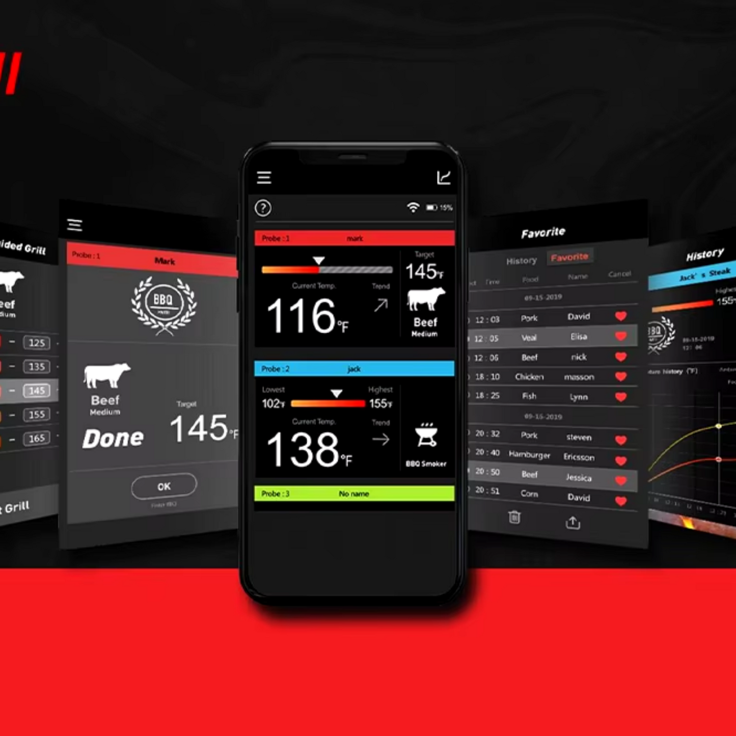 BBQ Deksel Thermometer | Met 4 Probes | Digitaal & App